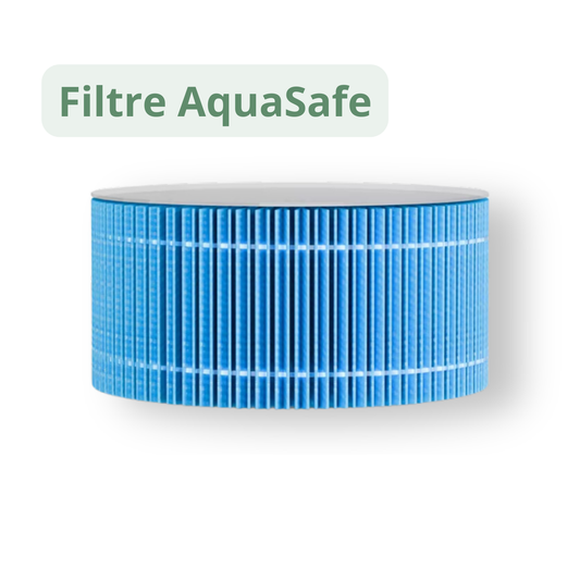 Filtre AquaSafe